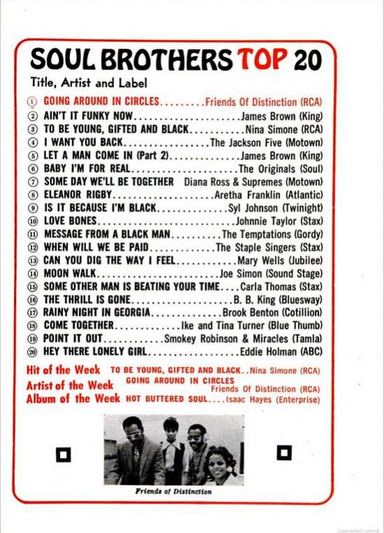 Name:  Jet Soul Brothers Top 20 January 1970 .jpg
Views: 856
Size:  76.1 KB