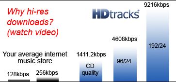 Name:  HD tracks graph.JPG
Views: 134
Size:  21.7 KB